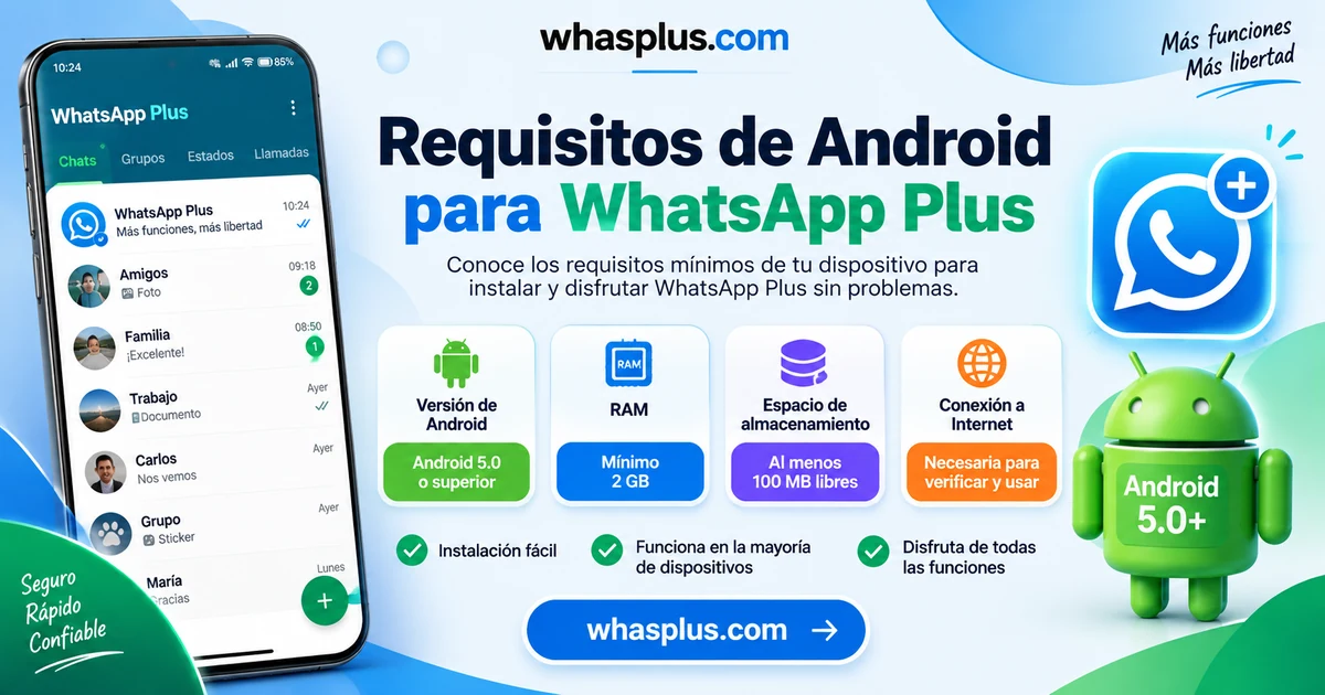 Requisitos de Android para WhatsApp Plus