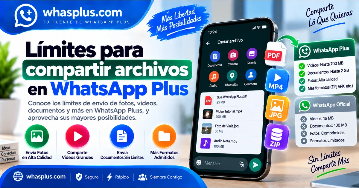 Límites para compartir archivos en WhatsApp Plus